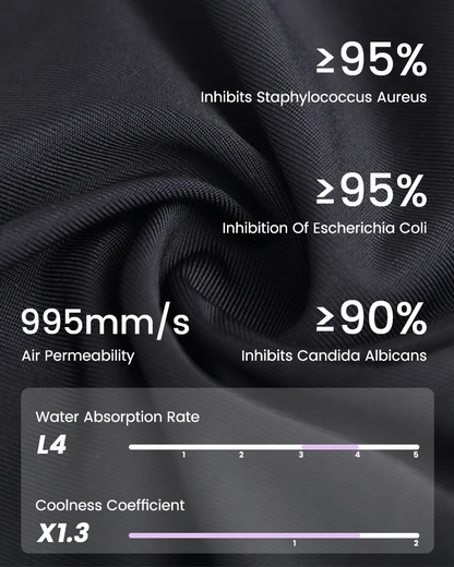 High-Waist Lace Trim Cotton Panties (5 Pack)