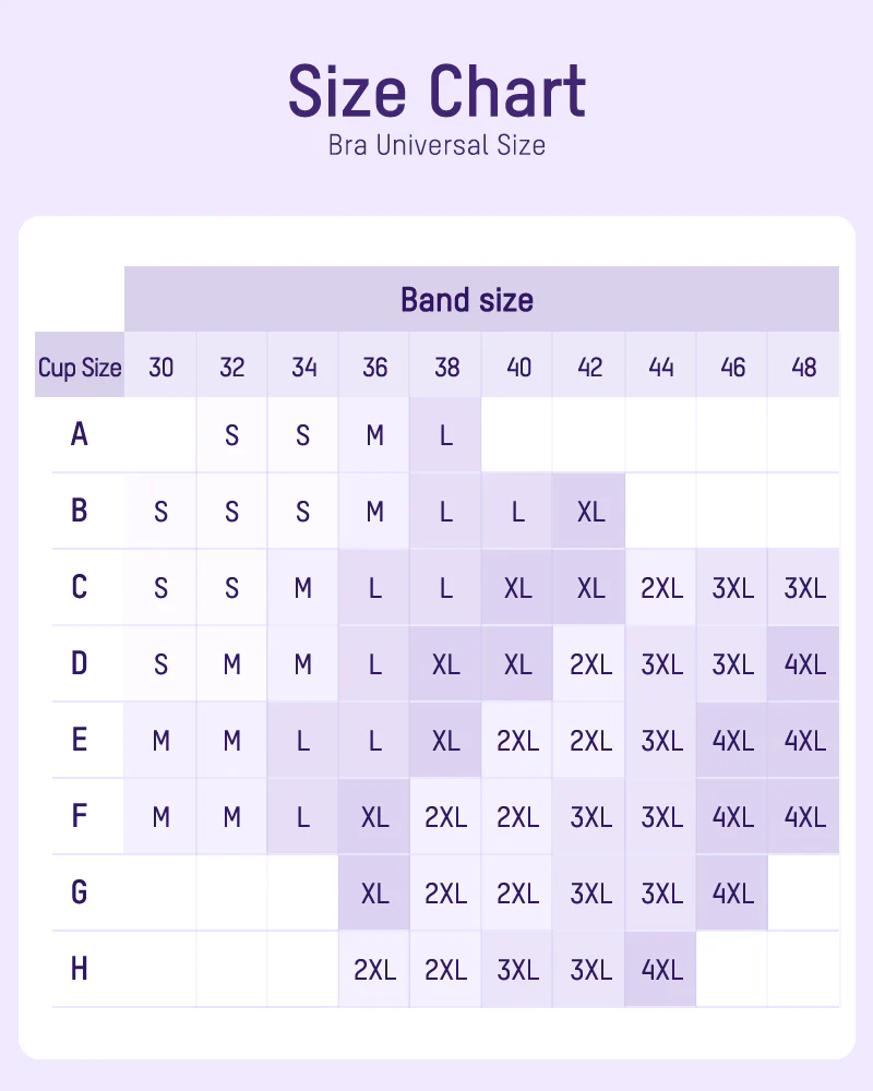 Soft Full Coverage Scalloped Wireless Jelly Bra